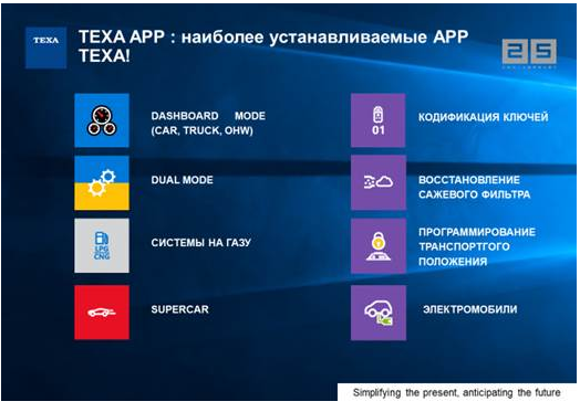 Приложения ТЕХА АРР Приложения ТЕХА АРР