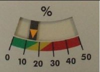 Індикатор різниці зі стрілкою для аналогового дисплея AutopStenhoj (1480031) Індикатор різниці зі стрілкою для аналогового дисплея AutopStenhoj (1480031)