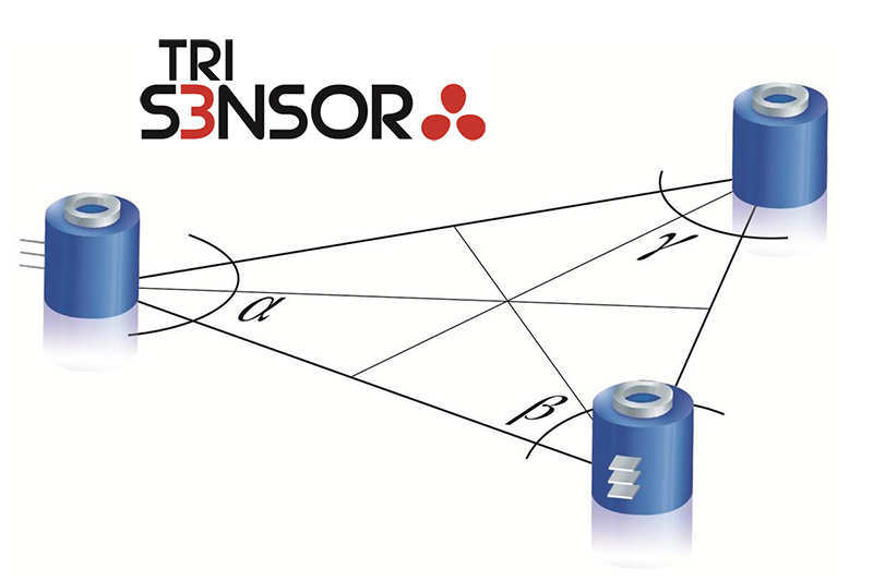 Ексклюзивна трисенсорна система VQI від Fasep