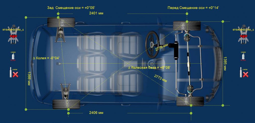 Визуализация геометрии ходовой части автомобиля