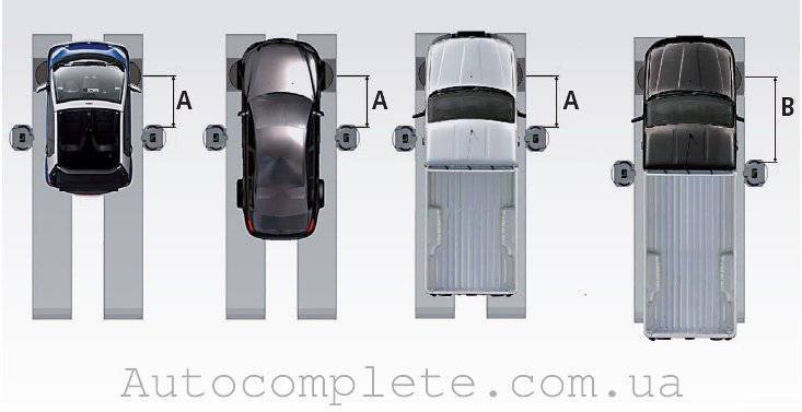 Стенд применяется на ТС с колесной базой в диапазоне от 1800 мм до 4700мм