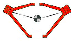 асимметричная конструкция подъемных лап двухстоечного подъемника 