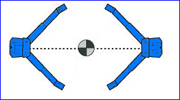 симметричная конструкция подъемных лап