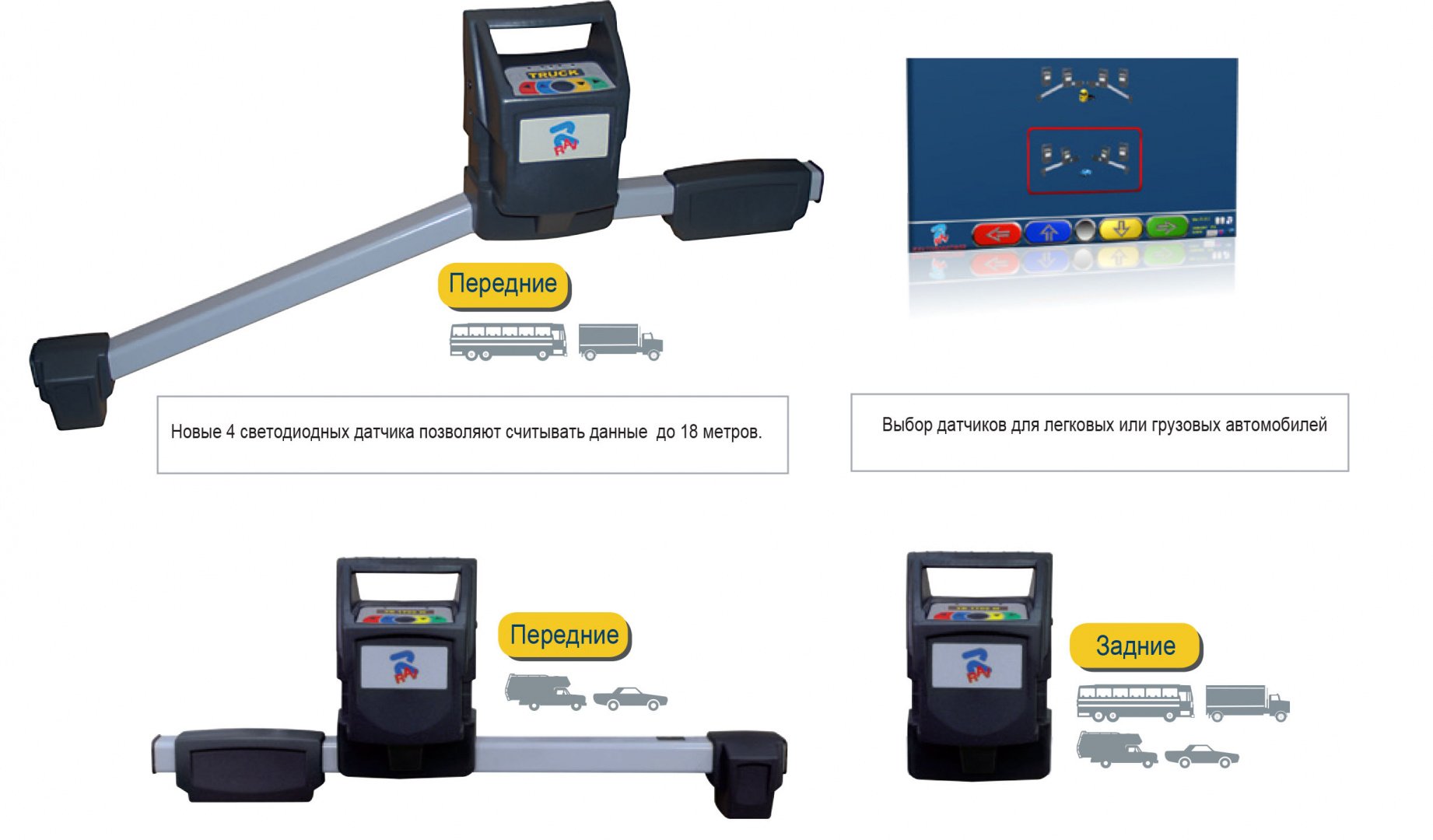 Универсальный развал