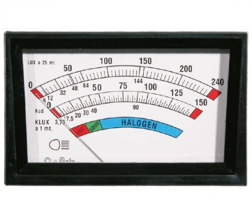 Тестер світла фар Tecnolux Wolf (2066)