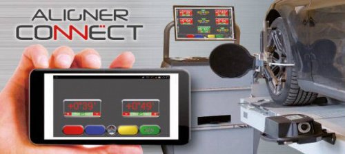 Управління з мобільного пристрою Ravaglioli SmartPhone Remote Control