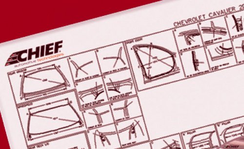 Комплектна безконтактна вимірювальна система Global Scan, Globaljig