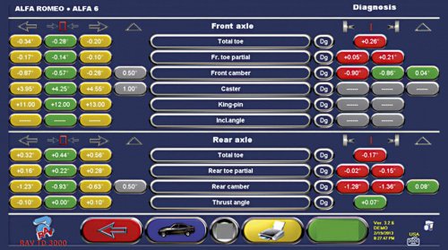 Переносные стойки для быстрой диагностики Ravaglioli Quick Control STDA3D/QC