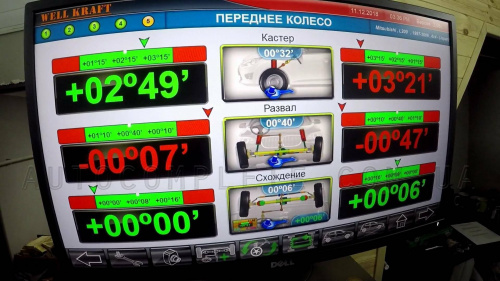 Стенд развал схождения Well Kraft Genie 3D