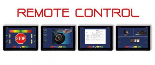 Управління з мобільного пристрою Ravaglioli SmartPhone Remote Control