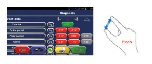 Управління з мобільного пристрою Ravaglioli SmartPhone Remote Control