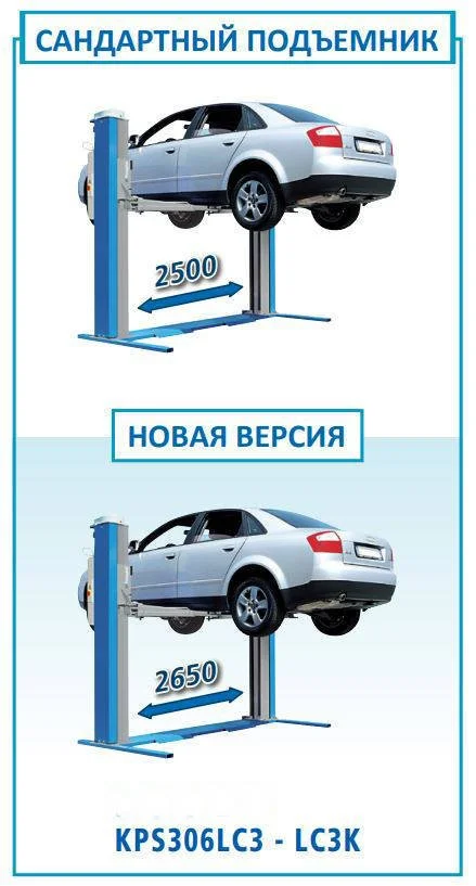 Підйомник двостійковий 3.2т Ravaglioli KPS 306C (Італія)
