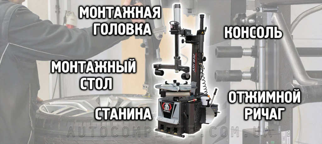 конструкция шиномонтажного станка конструкция шиномонтажного станка