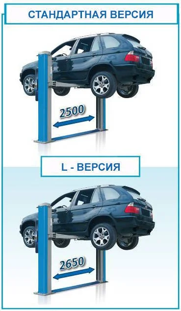 Підйомник двостійковий 3.2т Ravaglioli KPS 327 (Італія)